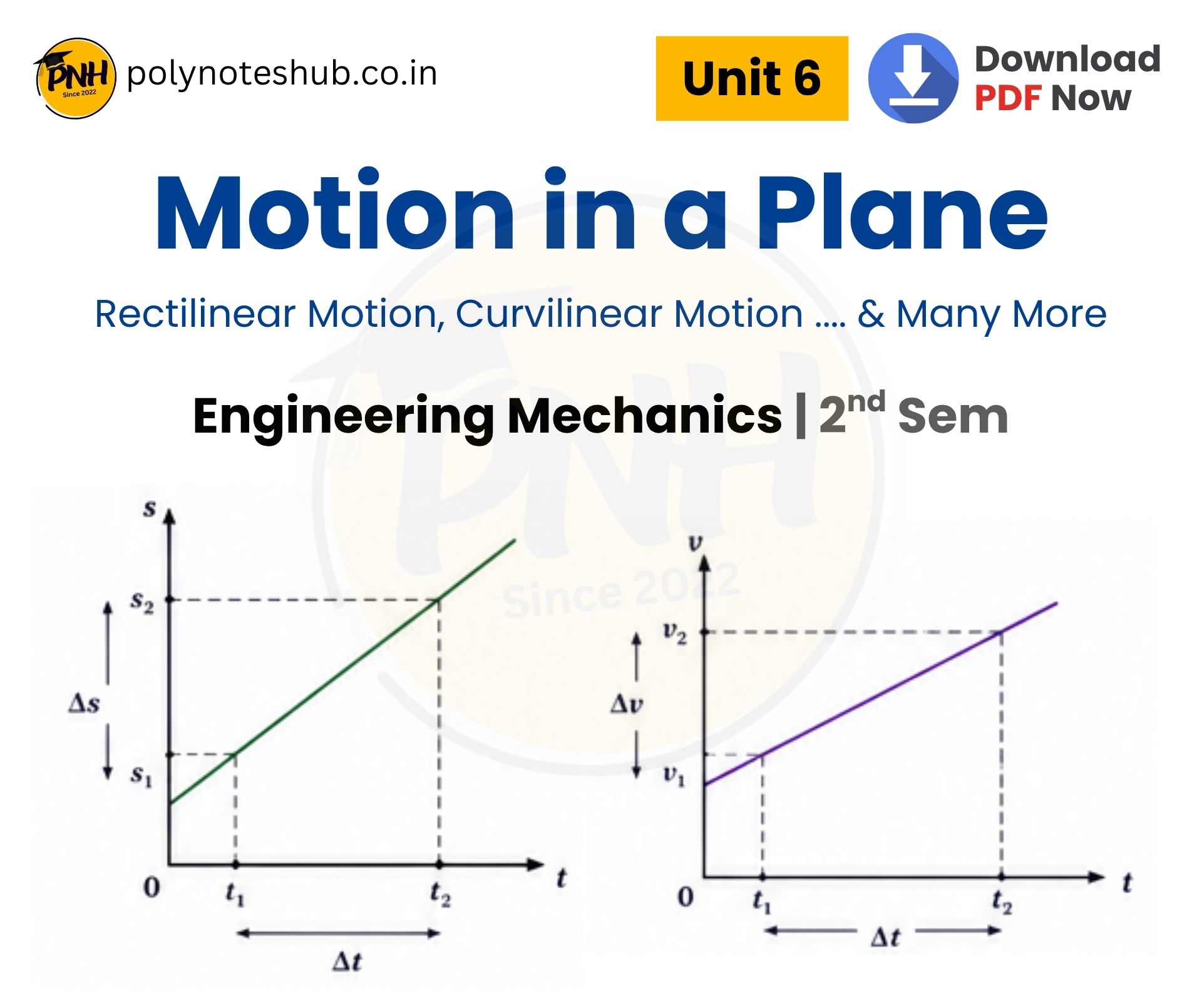 Download Motion in a Plane Notes PDF - poly notes hub