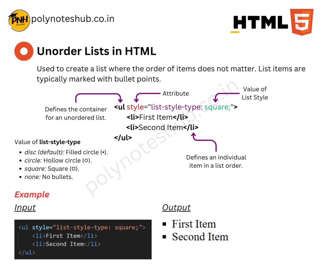 HTML Handwritten Notes PDF | Free Download | New Topic - Poly Notes Hub