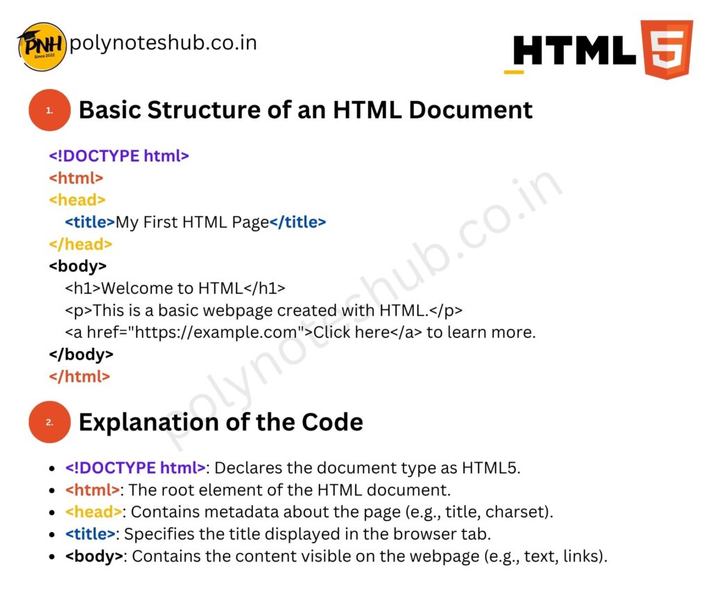 HTML Handwritten Notes PDF | Free Download | New Topic - Poly Notes Hub