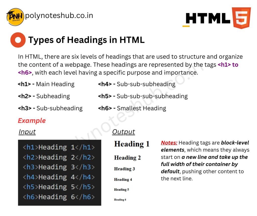 HTML Handwritten Notes PDF | Free Download | New Topic - Poly Notes Hub