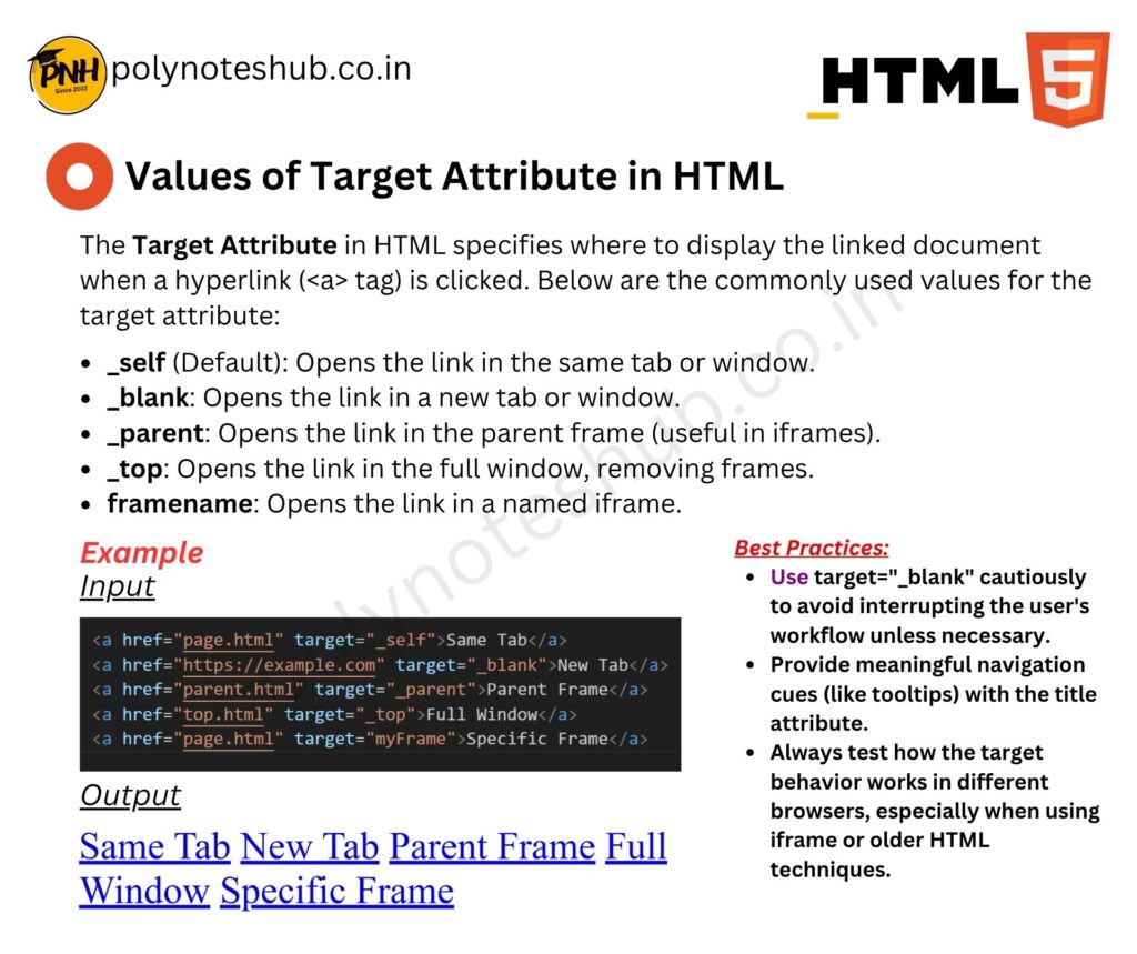 HTML Handwritten Notes PDF | Free Download | New Topic - Poly Notes Hub