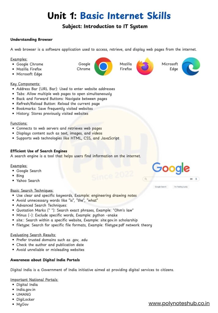 Basic Internet Skills Notes PDF | Introduction to IT System | New Topic - Poly Notes Hub