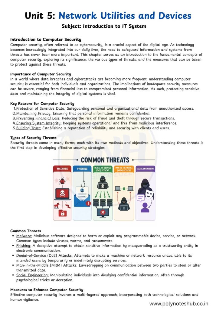 Network Utilities and Devices Notes PDF (Unit 5) | Introduction to IT System | New Topic Poly Notes Hub Network Utilities and Devices Notes PDF (Unit 5) | Introduction to IT System | New Topic - Poly Notes Hub
