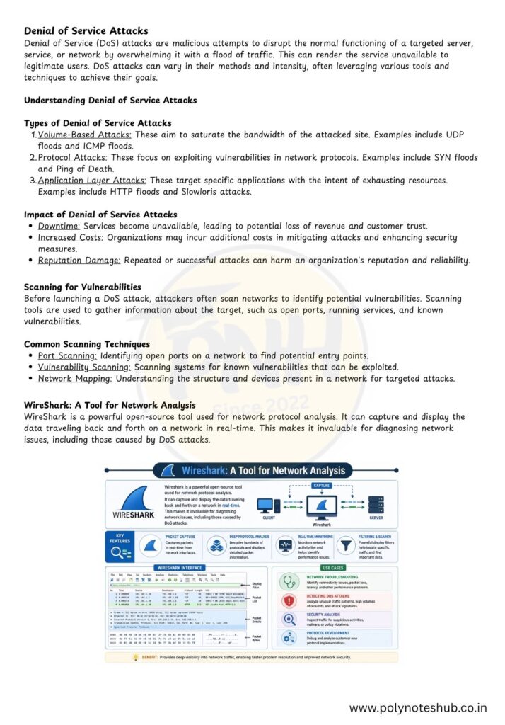 Network Utilities and Devices Notes PDF (Unit 5) | Introduction to IT System | New Topic Poly Notes Hub Network Utilities and Devices Notes PDF (Unit 5) | Introduction to IT System | New Topic - Poly Notes Hub