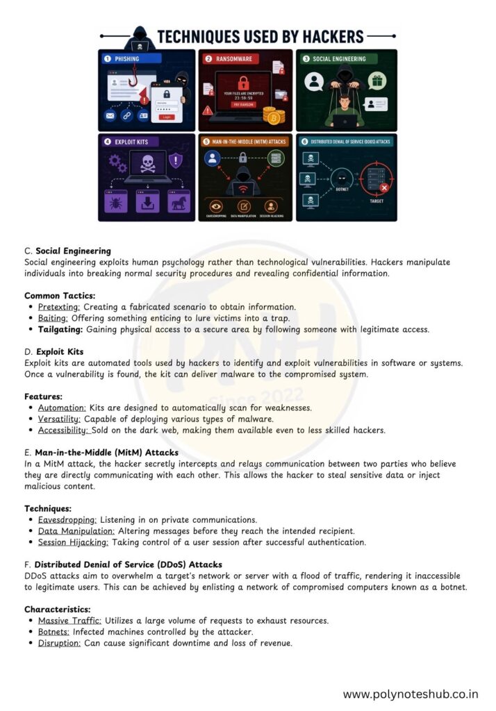 Network Utilities and Devices Notes PDF (Unit 5) | Introduction to IT System | New Topic Poly Notes Hub Network Utilities and Devices Notes PDF (Unit 5) | Introduction to IT System | New Topic - Poly Notes Hub