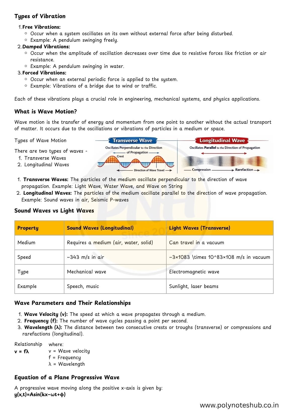 Wave Motion and Its Applications Notes PDF | Applied Physics 2 | New ...