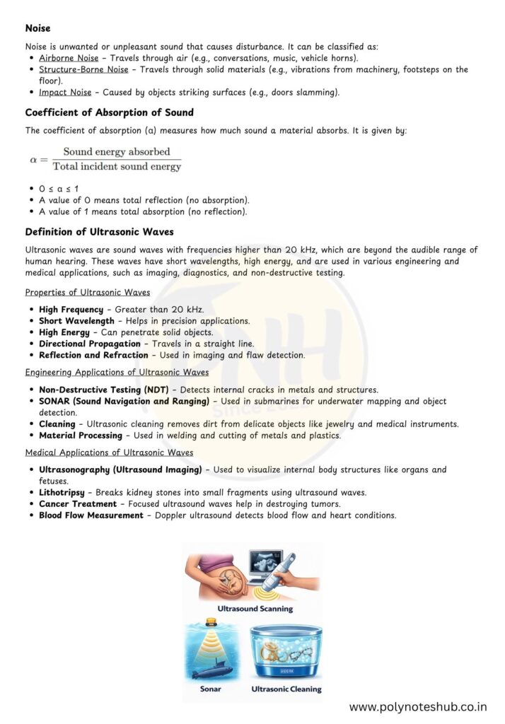 Wave Motion and Its Applications Notes PDF | Applied Physics 2 | New Topic - Poly Notes Hub