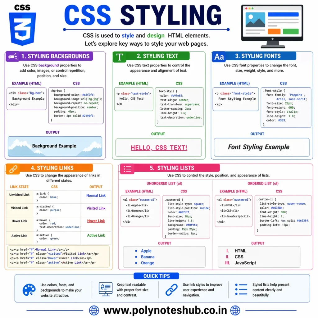 css notes pdf free download - poly notes hub