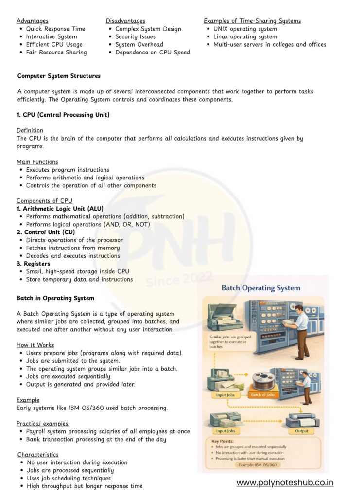 download handwritten notes pdf of introduction to IT system subject - poly notes hub