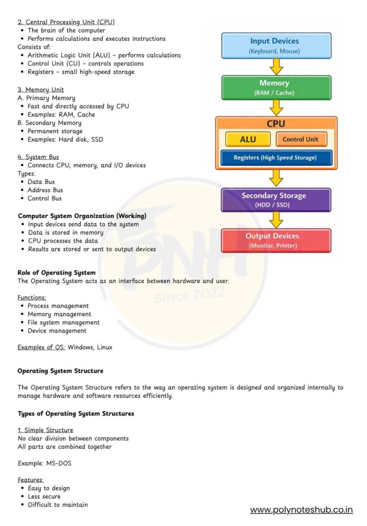 computer system structure notes pdf - poly notes hub
