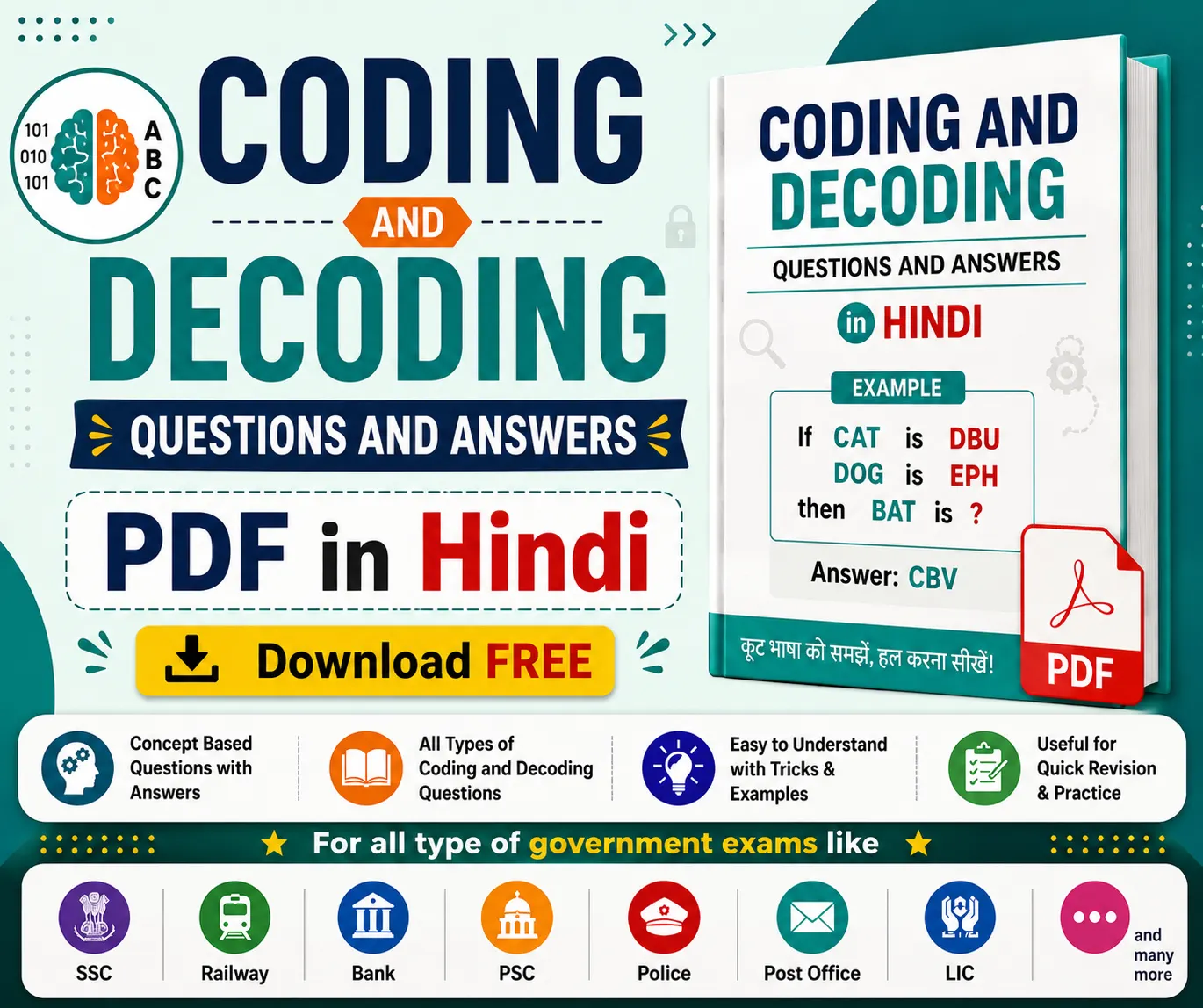 Coding and Decoding Questions and Answers PDF in Hindi - Free Download | New Topic Poly Notes Hub Coding and Decoding Questions and Answers PDF in Hindi - Free Download - poly notes hub