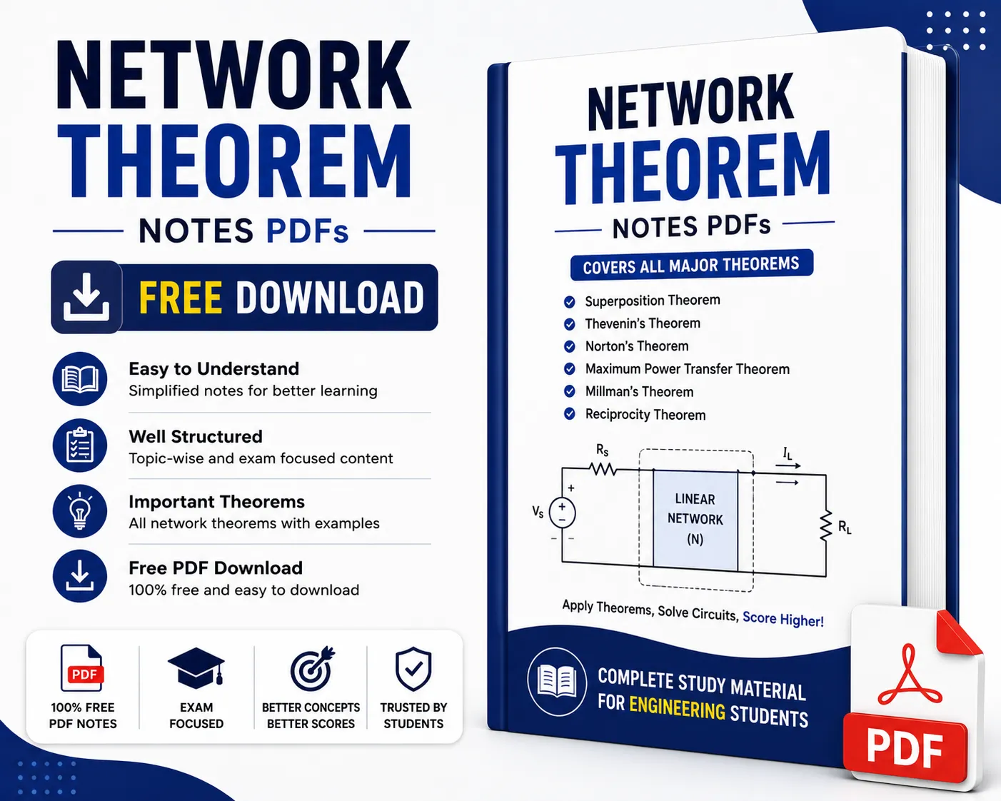 Download Network Theorems Notes PDF (Free) from Circuit Theory or Network Theorem Subject - Poly Notes Hub