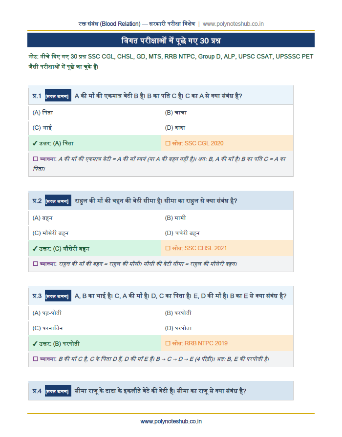 blood relation questions with answers in hindi pdf - free download - poly notes hub
