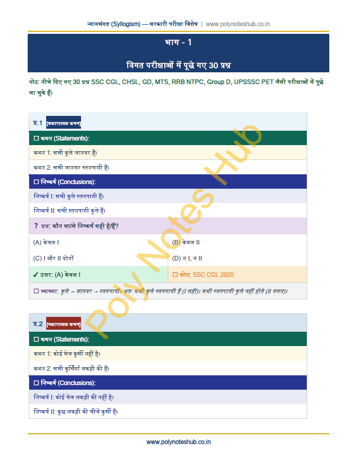 syllagism questions and answers pdf in hindi for government exams preparation - poly notes hub