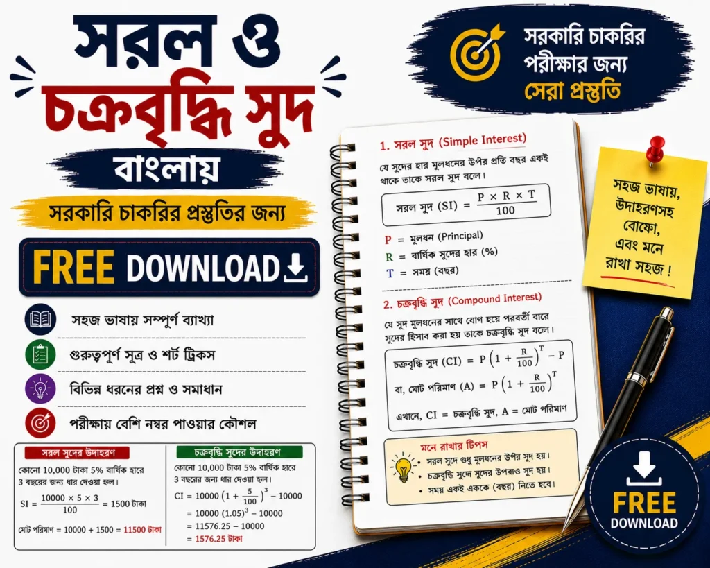 Simple and Compound Interest Math in Bengali Free Download | Quantitative Aptitude PDFs Questions with Answers - Poly Notes Hub