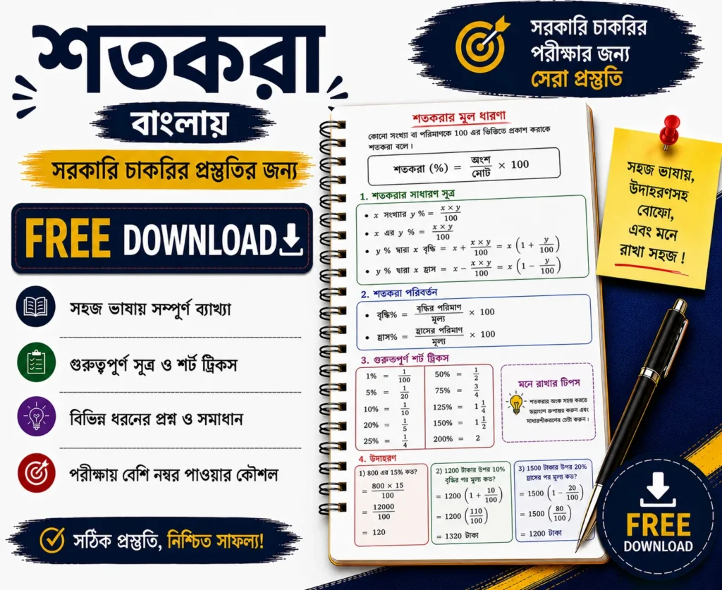 Percentage Math in Bengali Free Download | Quantitative Aptitude PDFs Questions with Answers - Poly Notes Hub