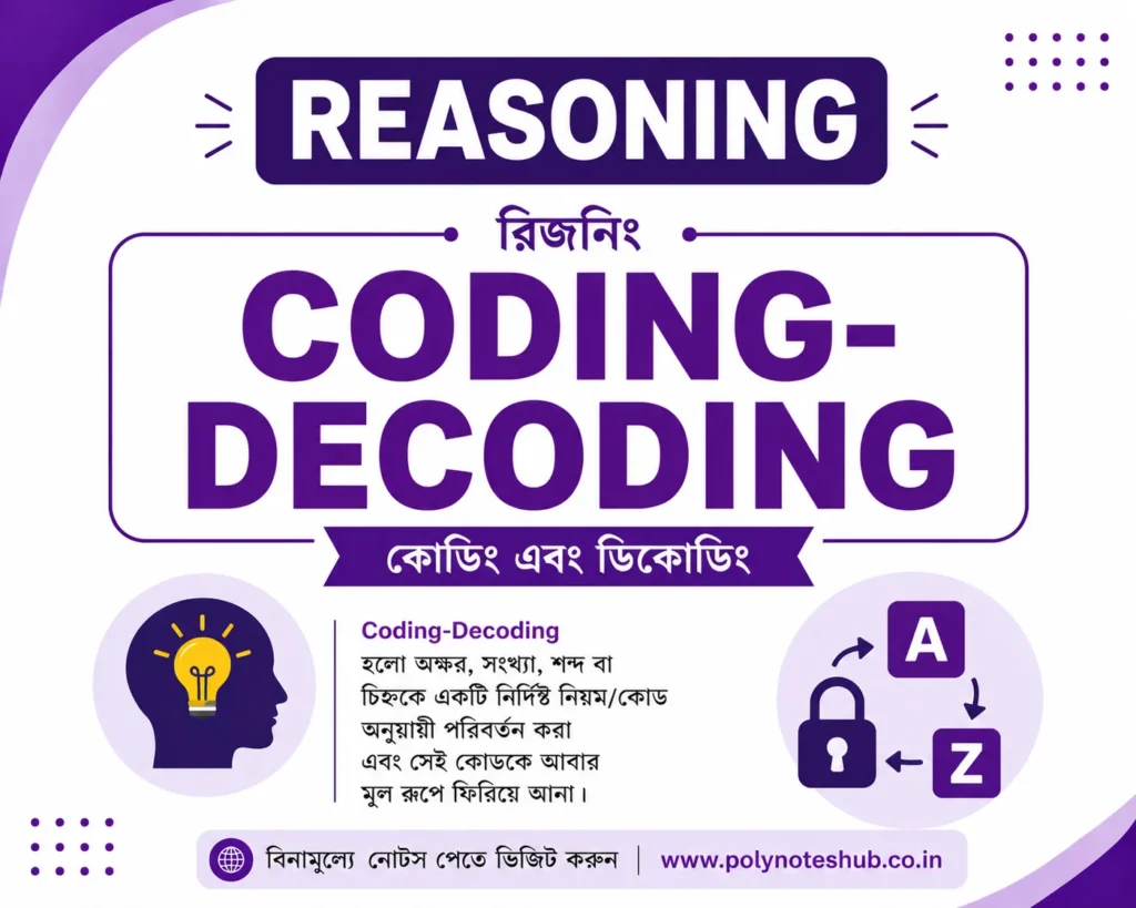 Coding-Decoding PDF in Bengali | Reasoning Practice Set in Bengali for Competitive Exams (Free Download) - Poly Notes Hub