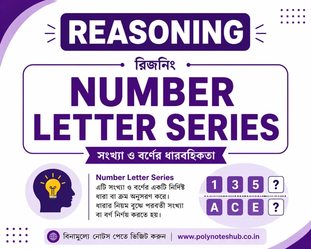 Numbers and Letters Series PDF in Bengali | Reasoning Practice Set in Bengali for Competitive Exams (Free Download) - Poly Notes Hub