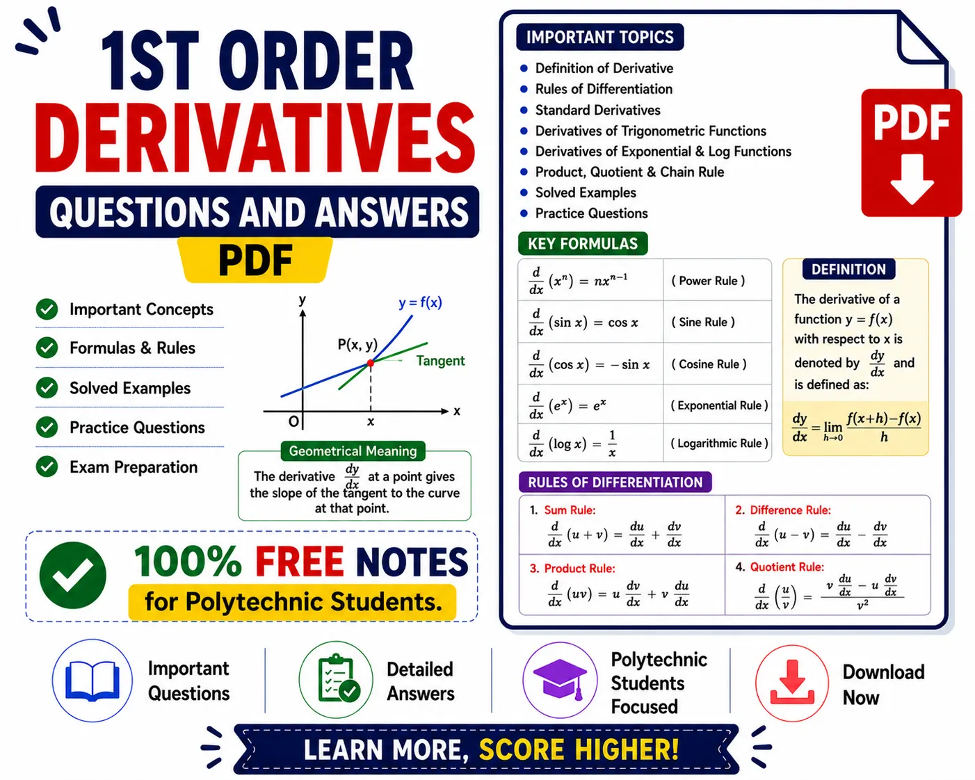 Download 1st Order Derivatives Questions and Answers PDF 100% Free Notes from Mathematics 1 - Poly Notes Hub