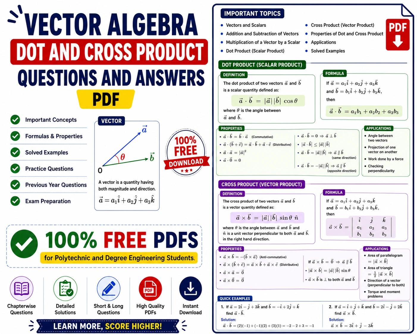 Download Vector Algebra Questions and Answers PDF 100% Free Notes from Mathematics 1 - Poly Notes Hub