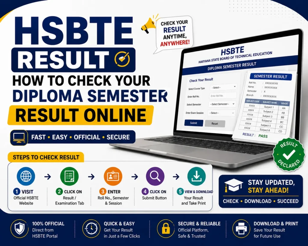 HSBTE Result - How to Check Your Diploma Semester Result Online - Poly Notes Hub
