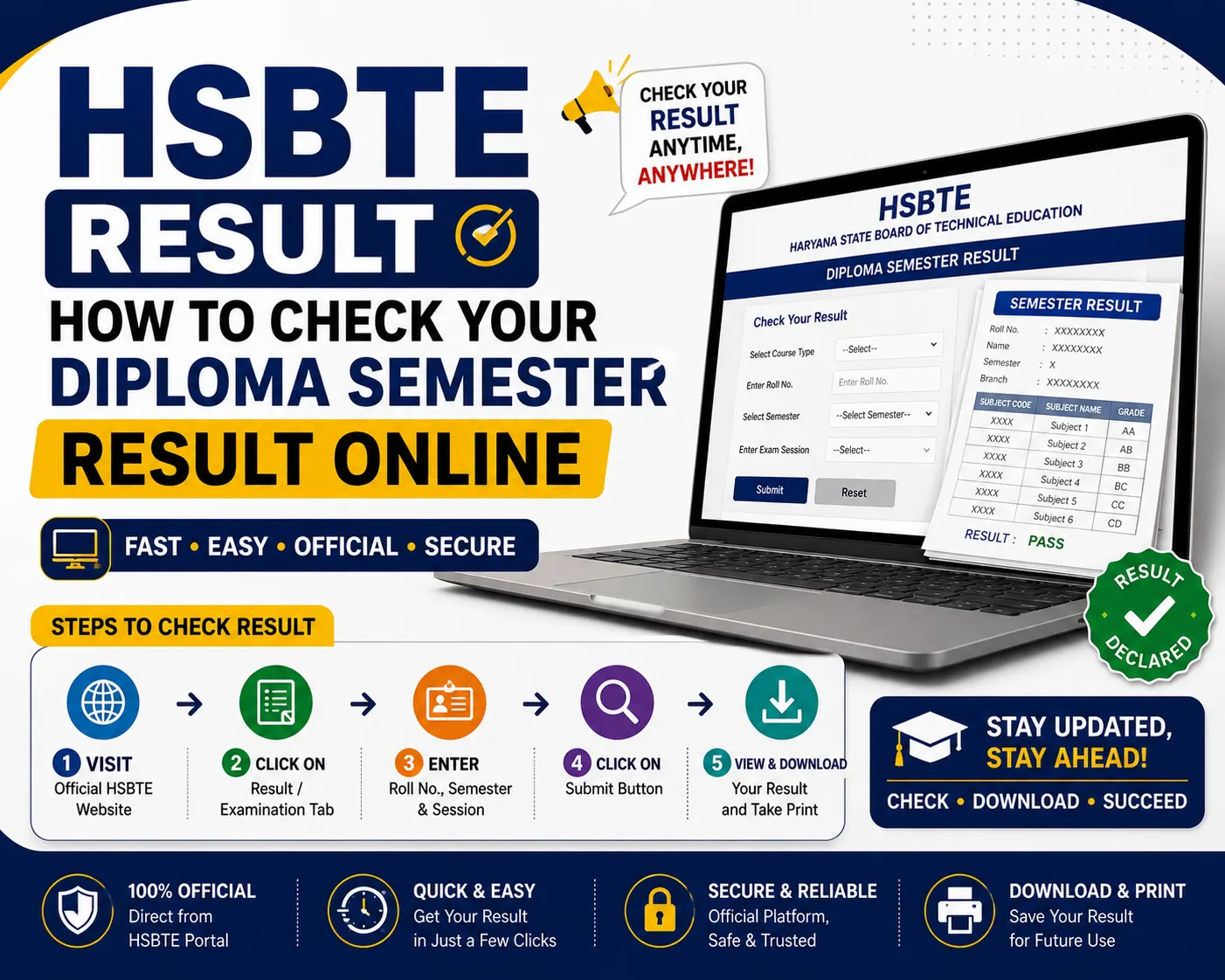 HSBTE Result - How to Check Your Diploma Semester Result Online - Poly Notes Hub