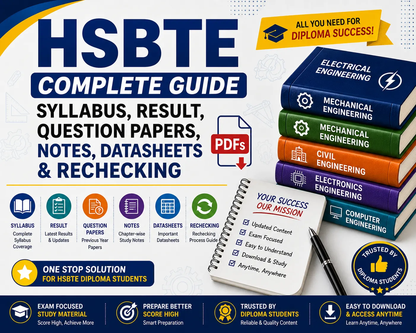 HSBTE Syllabus, Result, Question Papers & Notes Guide - Poly Notes Hub