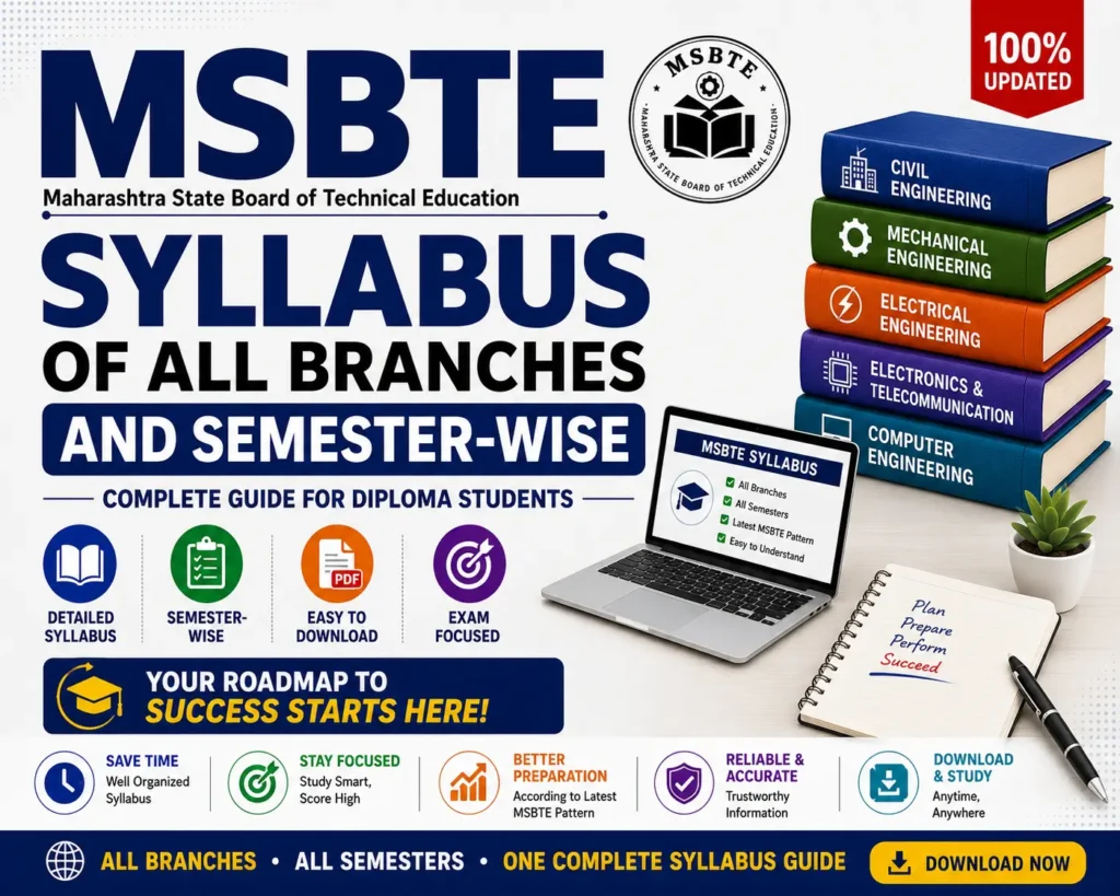 MSBTE Syllabus of All Branches and Semester-Wise Guide - Poly Notes Hub