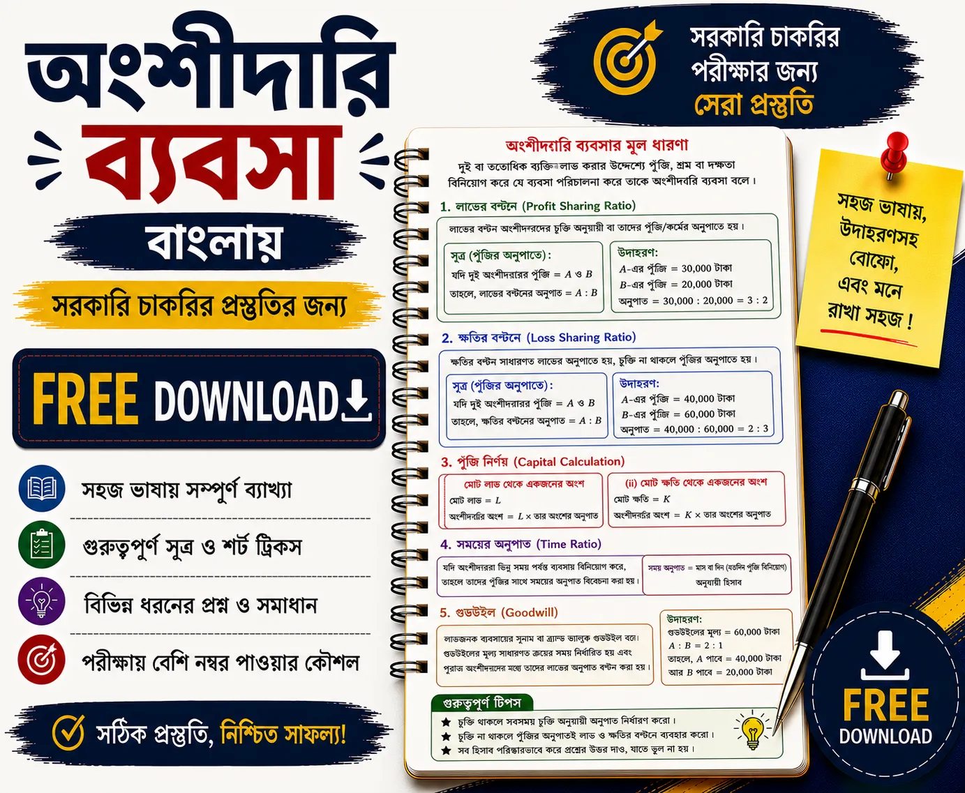 Partnership Math in Bengali Free Download Quantitative Aptitude PDFs - Poly Notes Hub