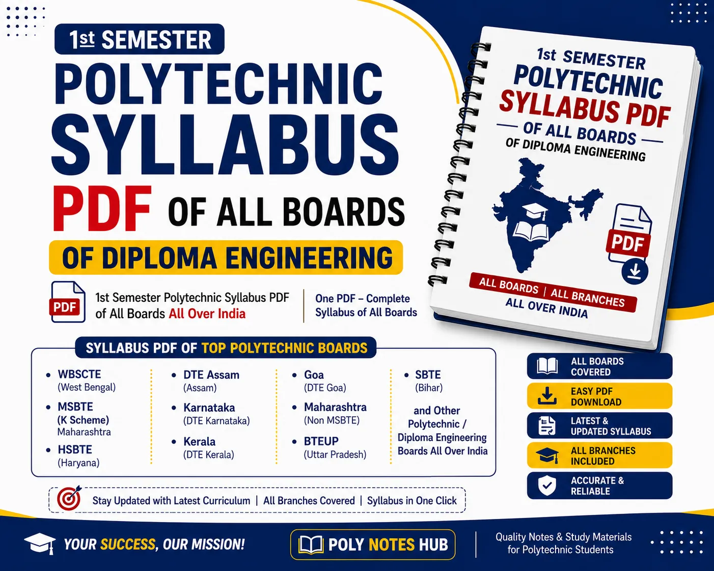 1st Semester Polytechnic Syllabus PDF of All Boards of Diploma Engineering Poly Notes Hub Download 1st Semester Polytechnic Syllabus PDF for All Diploma Engineering Boards all over India - Poly Notes Hub