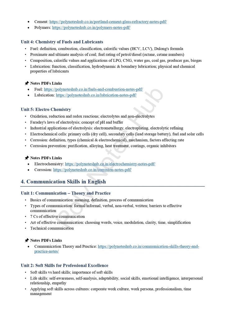 1st Semester Polytechnic Syllabus PDF of All Boards of Diploma Engineering Poly Notes Hub 1st semester polytechnic syllabus PDF of WBSCTE, MSBTE, DTE, PSBTE, UBTER, CSVTU, and other diploma engineering boards all over India - Poly Notes Hub