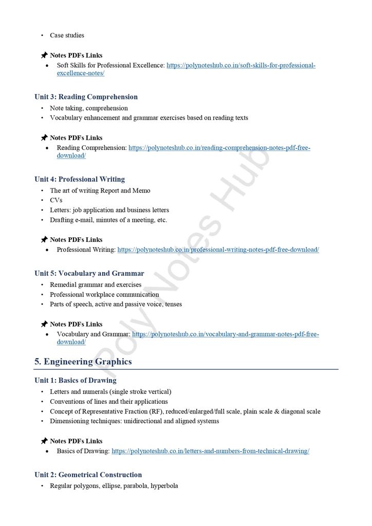 1st Semester Polytechnic Syllabus PDF of All Boards of Diploma Engineering Poly Notes Hub 1st Semester Polytechnic Syllabus PDF of All Boards of Diploma Engineering - Poly Notes Hub