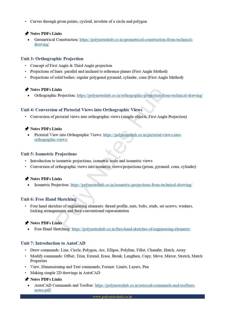 1st Semester Polytechnic Syllabus PDF of All Boards of Diploma Engineering Poly Notes Hub 1st Semester Polytechnic Syllabus PDF of All Boards of Diploma Engineering - Poly Notes Hub