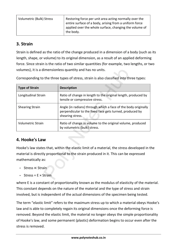 Elasticity Notes PDF - Hooke's Law | Applied Physics 1 Free Study Materials Poly Notes Hub Elasticity Notes PDF - Hooke's Law | Applied Physics 1 Free Study Materials - Poly Notes Hub