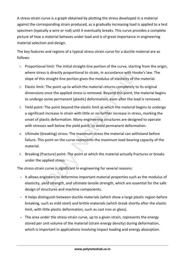 Elasticity Notes PDF - Hooke's Law | Applied Physics 1 Free Study Materials Poly Notes Hub Elasticity Notes PDF - Hooke's Law | Applied Physics 1 Free Study Materials - Poly Notes Hub