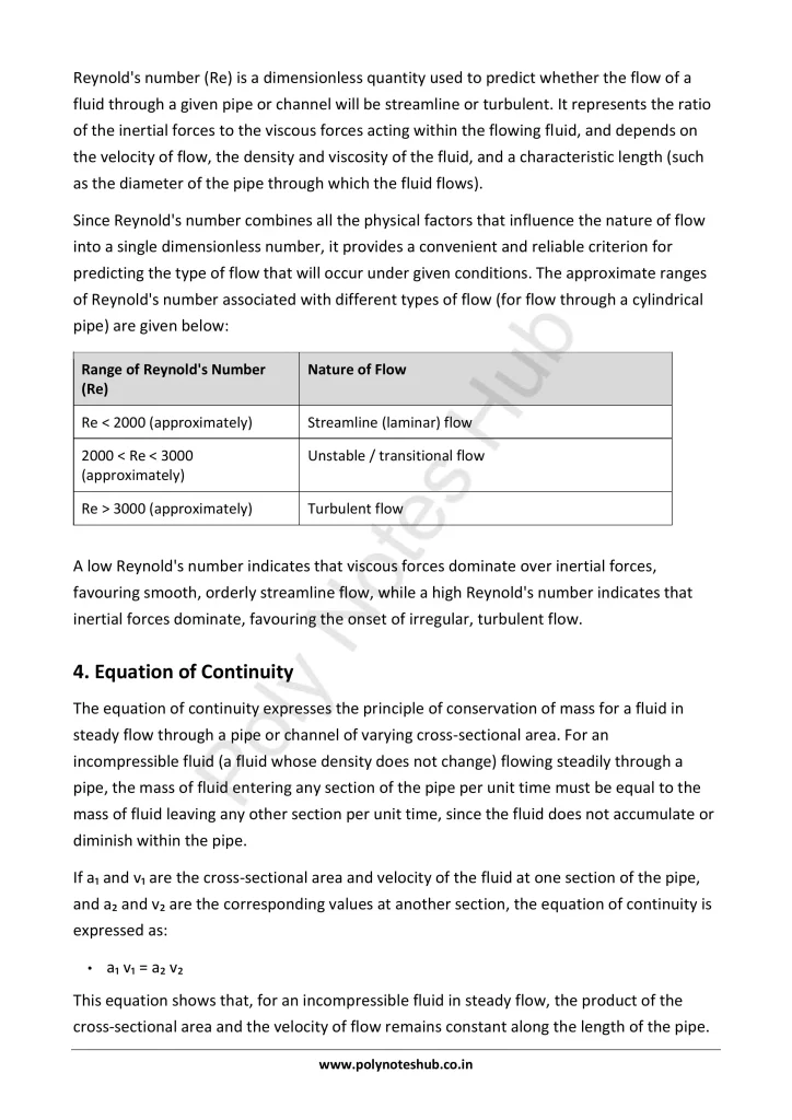 Hydrodynamics Notes PDF | Applied Physics 1 Free Study Materials Poly Notes Hub Hydrodynamics Notes PDF | Applied Physics 1 Free Study Materials - Poly Notes Hub