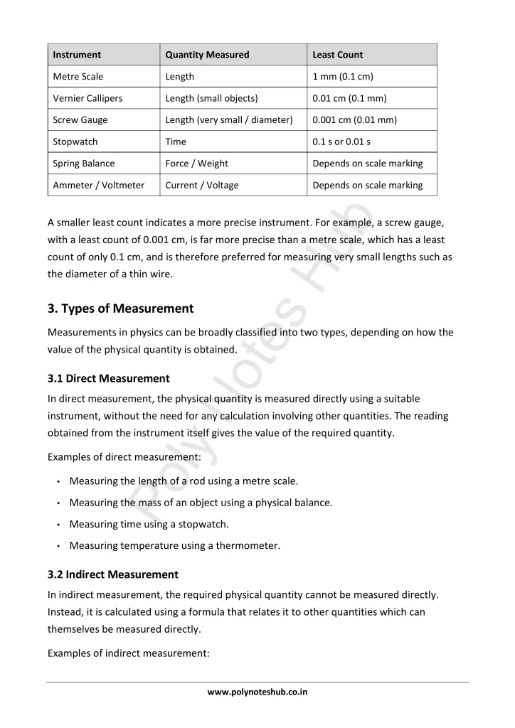 Measurements and Errors Notes PDF | Applied Physics 1 Free Study Materials Poly Notes Hub Measurements and Errors Notes PDF | Applied Physics 1 Free Study Materials - Poly Notes Hub