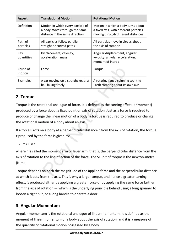 Translational and Rotational Motion Notes PDF | Applied Physics 1 Free Study Materials - Poly Notes Hub
