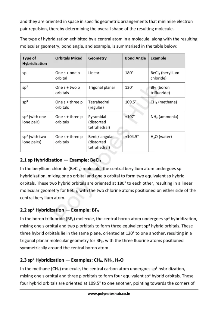 Download Chemical Bonding and Solutions Notes PDF for Polytechnic and Engineering 1st Year 1st Semester from Applied Chemistry - Poly Notes Hub