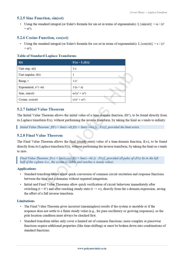 Download Laplace Transform Notes PDF (Free) from Circuit Theory or Network Theorem Subject - Poly Notes hub
