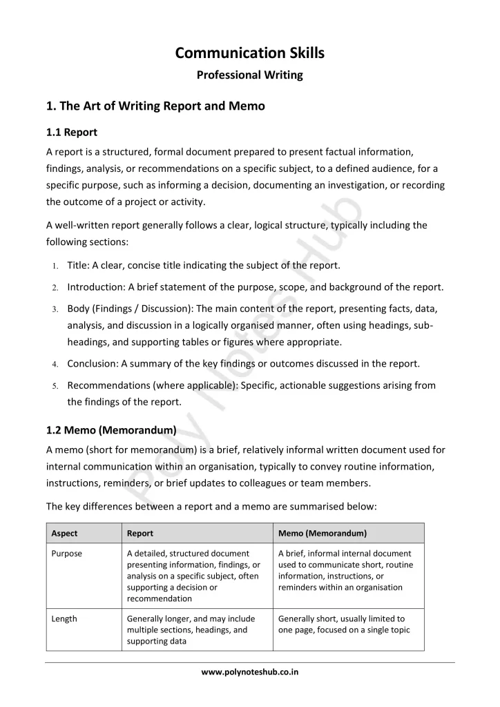 Professional Writing Notes PDF | Free Download Poly Notes Hub Professional Writing Notes PDF | Free Download - Poly Notes Hub