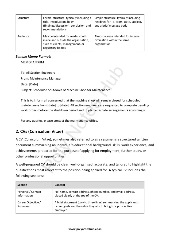 Professional Writing Notes PDF | Free Download Poly Notes Hub Professional Writing Notes PDF | Free Download - Poly Notes Hub