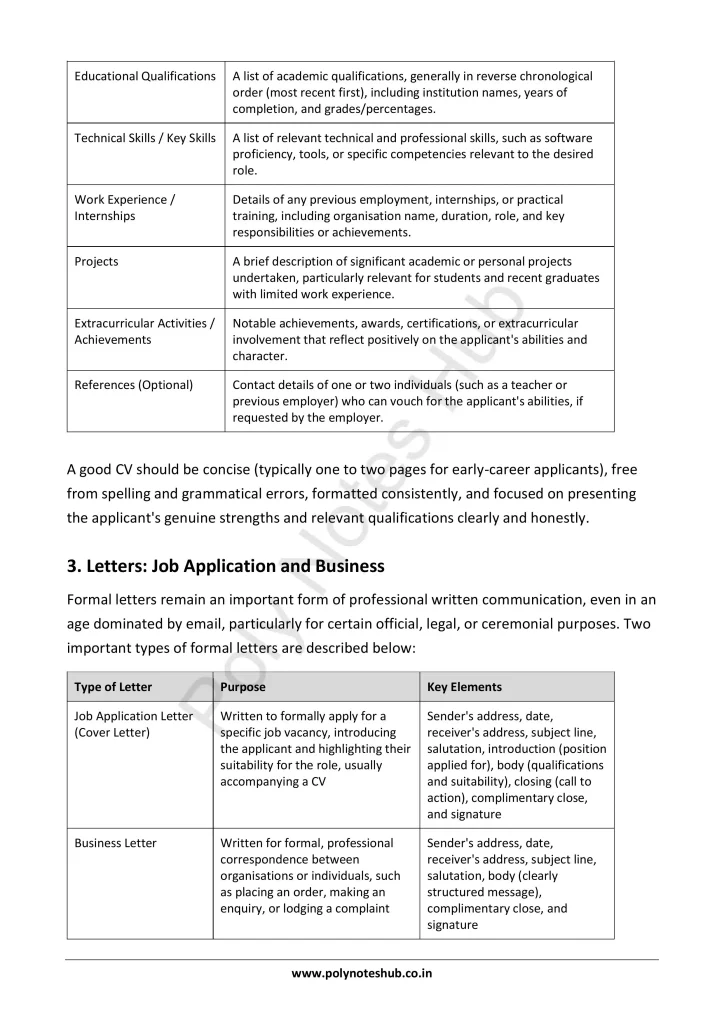 Professional Writing Notes PDF | Free Download Poly Notes Hub Professional Writing Notes PDF | Free Download - Poly Notes Hub