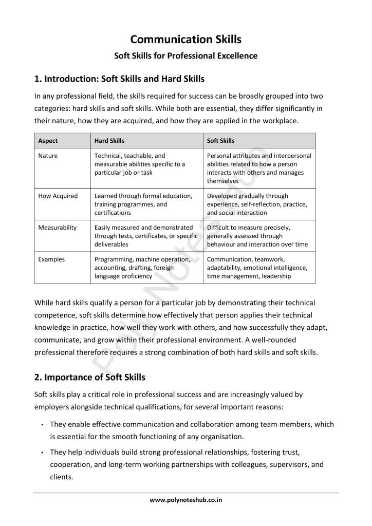 Soft Skills for Professional Excellence Notes PDF | Free Download Poly Notes Hub Soft Skills for Professional Excellence Notes PDF | Free Download - Poly Notes Hub