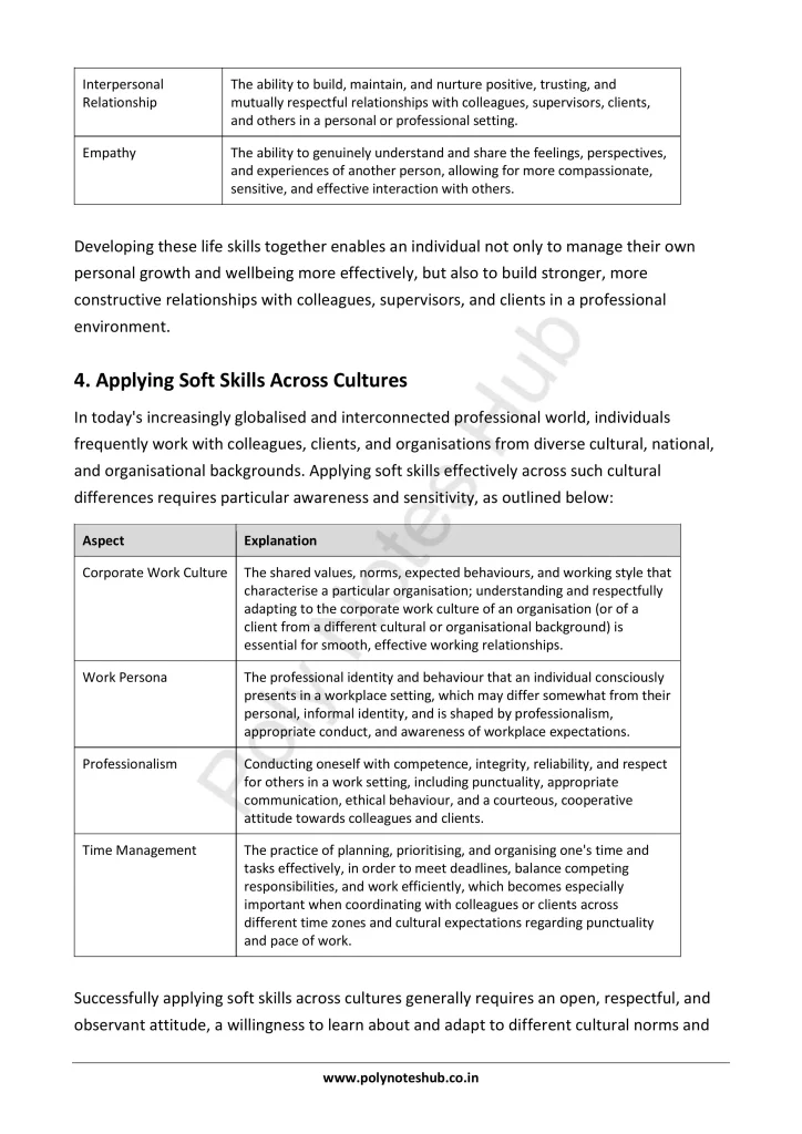 Soft Skills for Professional Excellence Notes PDF | Free Download Poly Notes Hub Soft Skills for Professional Excellence Notes PDF | Free Download - Poly Notes Hub
