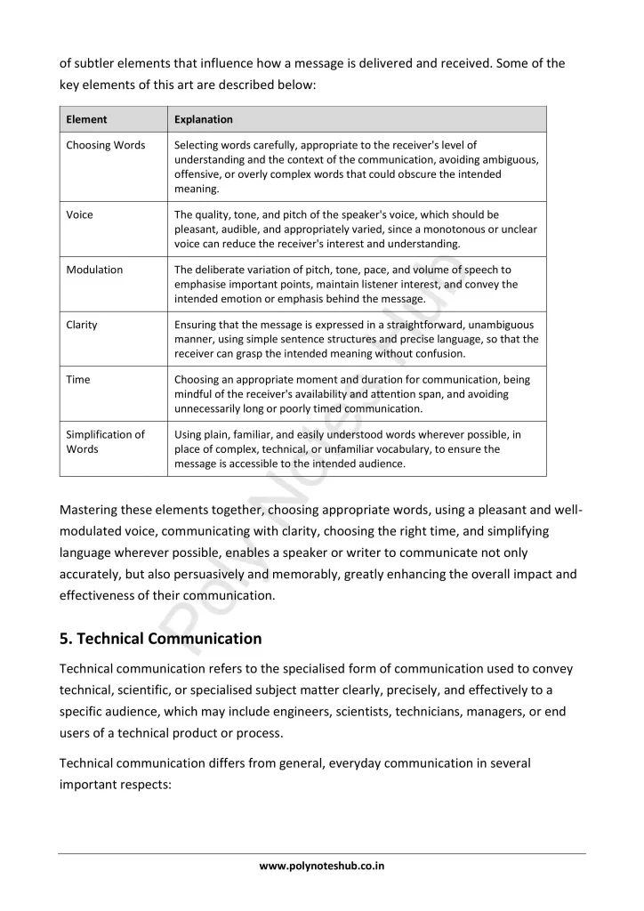 Communication Skills Theory and Practice Notes PDF | Free Download Poly Notes Hub Communication Skills Theory and Practice Notes PDF | Free Download - Poly Notes Hub
