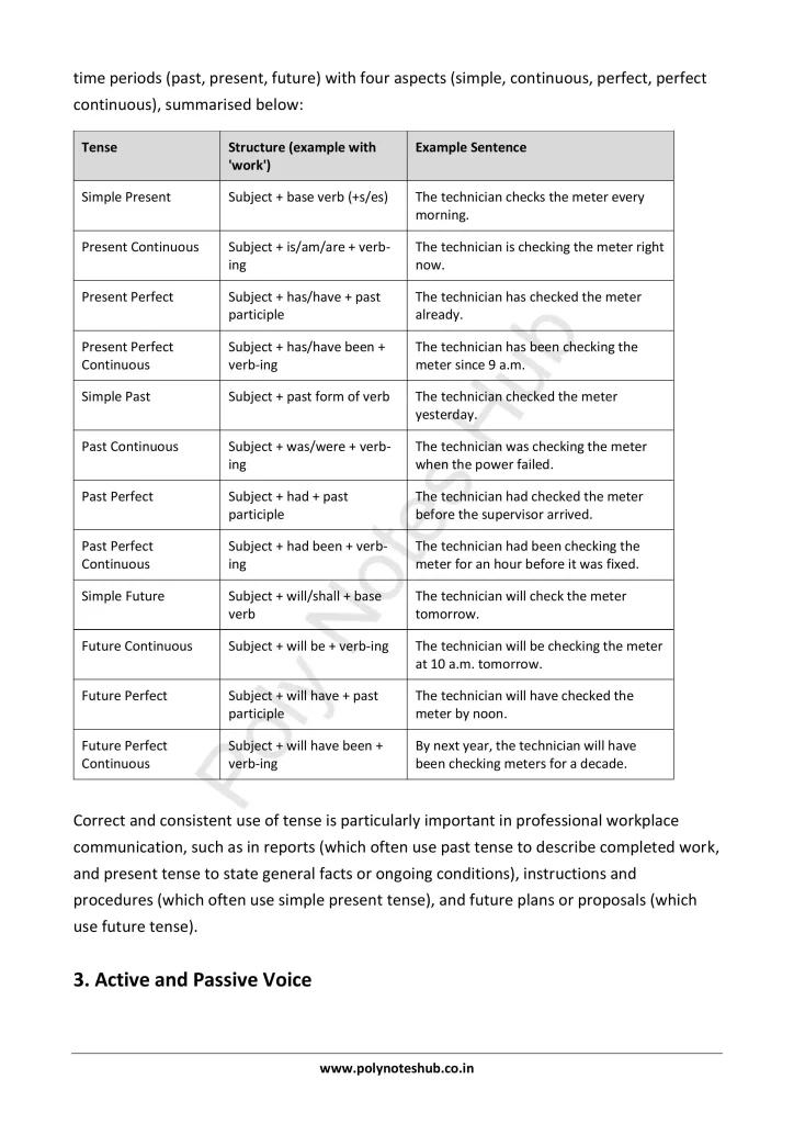 Vocabulary and Grammar Notes PDF | Free Download Poly Notes Hub Vocabulary and Grammar Notes PDF | Free Download - Poly Notes Hub