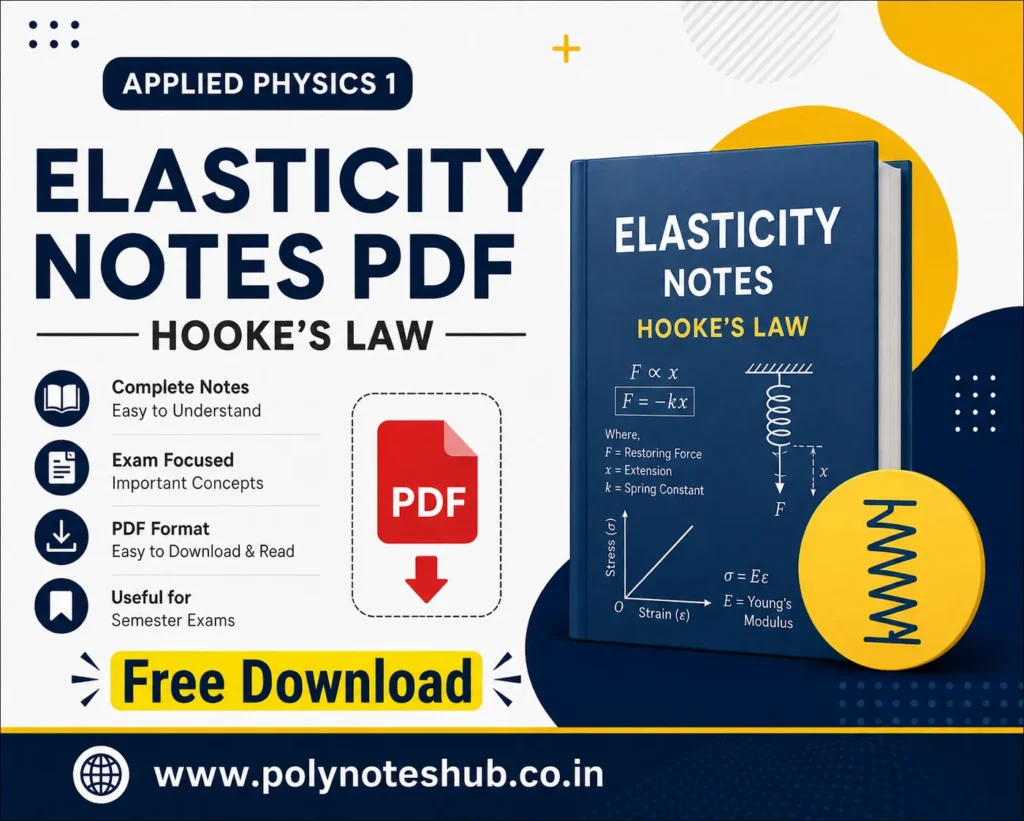Elasticity Notes PDF – Hooke’s Law Applied Physics 1 Free Study Materials - Poly Notes Hub