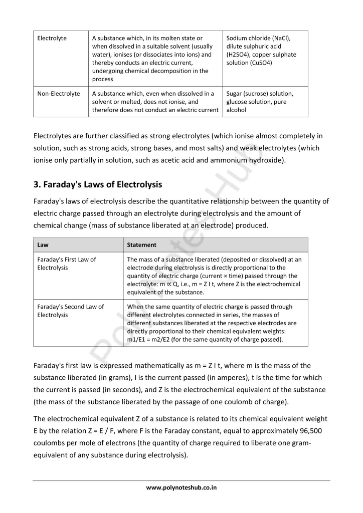 Download Electrochemistry Notes PDF for Polytechnic and Engineering 1st Year 1st Semester from Applied Chemistry - Poly Notes Hub