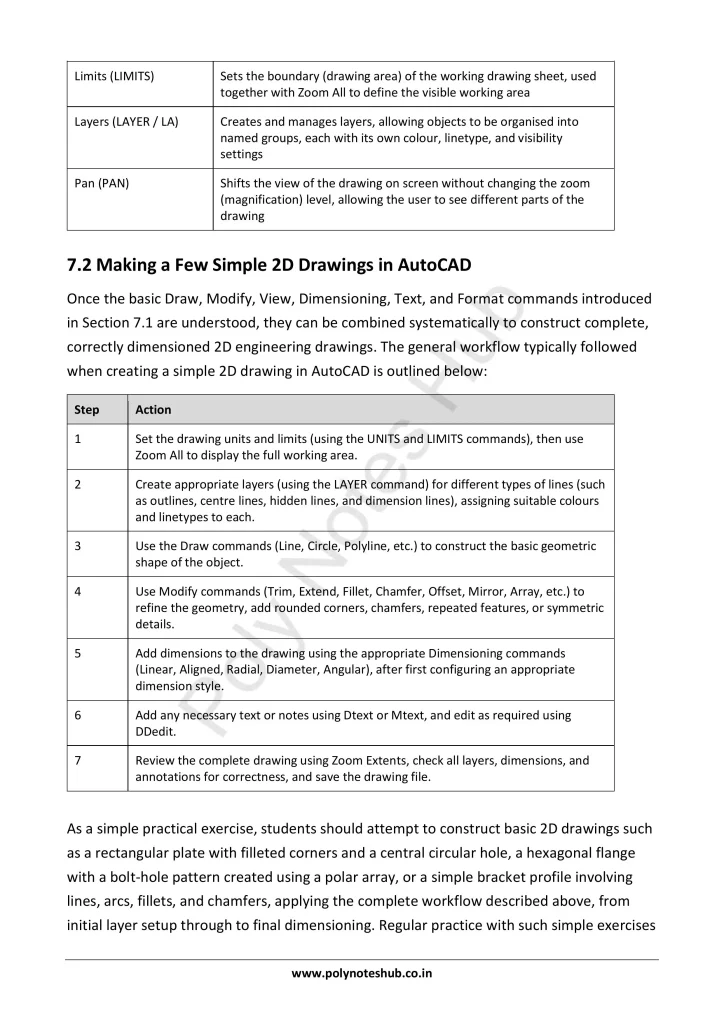 AutoCAD Commands and Toolbars from Technical Drawing Notes PDF | Free Download Poly Notes Hub Download AutoCAD Commands and Toolbars PDF from the Technical or Engineering Drawing Subject for Polytechnic 1st Year 1st Semester - Poly Notes Hub